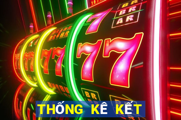 THỐNG KÊ KẾT QUẢ XSKG ngày 28