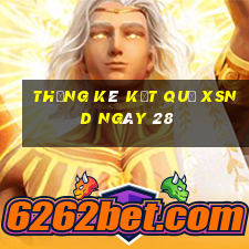 THỐNG KÊ KẾT QUẢ XSND ngày 28