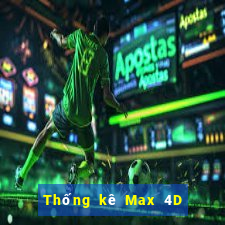 Thống kê Max 4D thứ hai