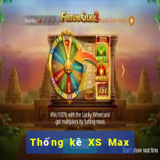 Thống kê XS Max 4D Thứ 4