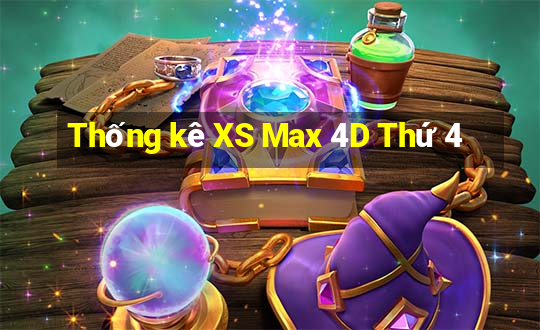 Thống kê XS Max 4D Thứ 4