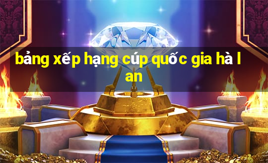 bảng xếp hạng cúp quốc gia hà lan