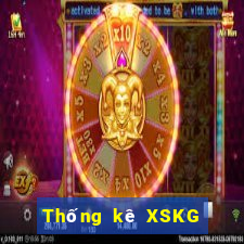 Thống kê XSKG ngày 31