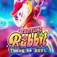 Thống kê XSVL thứ tư