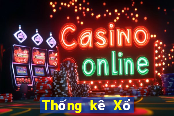 Thống kê Xổ Số đắk lắk ngày 17