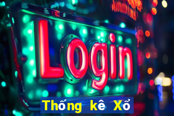 Thống kê Xổ Số đắk lắk ngày 17