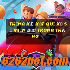 thống kê kết quả xổ số miền bắc trong tháng