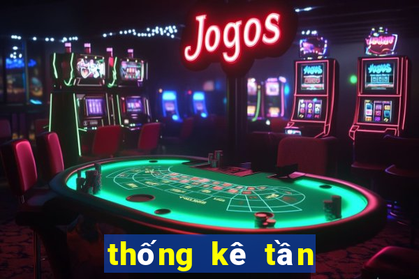 thống kê tần suất long an