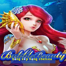 bảng xếp hạng chelsea