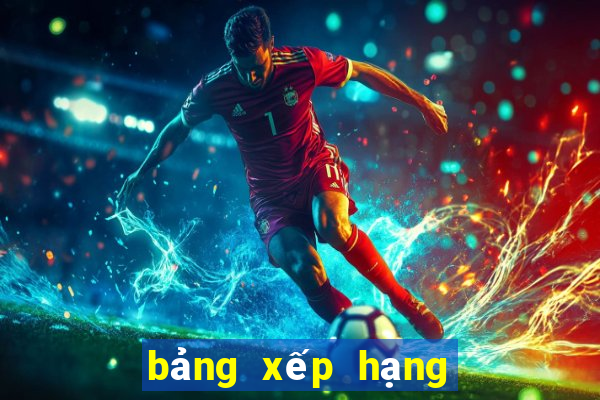 bảng xếp hạng u23 asiad