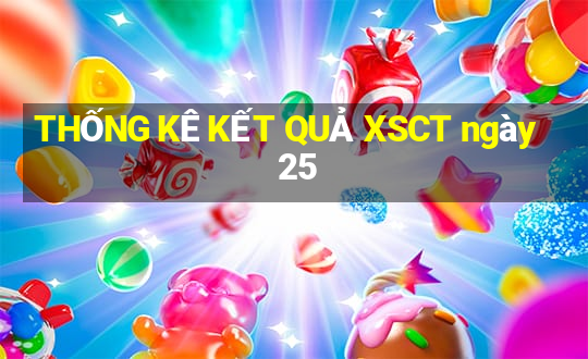 THỐNG KÊ KẾT QUẢ XSCT ngày 25