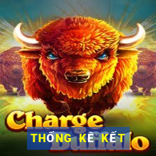 THỐNG KÊ KẾT QUẢ XSBTH ngày 1