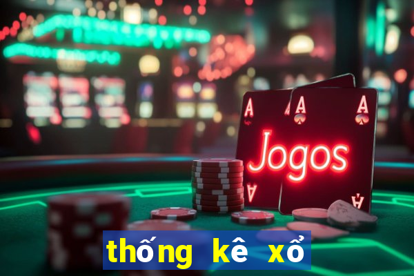 thống kê xổ số bạc liêu minh ngọc