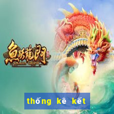 thống kê kết quả xổ số ninh thuận