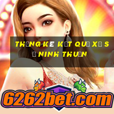 thống kê kết quả xổ số ninh thuận