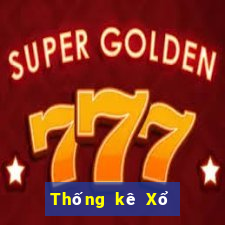 Thống kê Xổ Số bắc ninh ngày 2