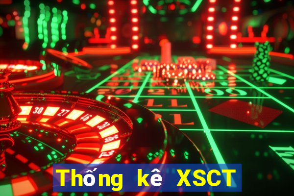 Thống kê XSCT ngày 22