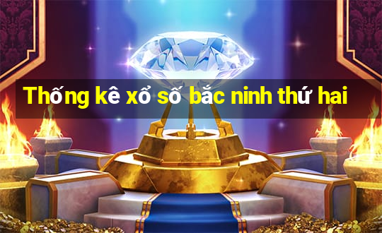 Thống kê xổ số bắc ninh thứ hai