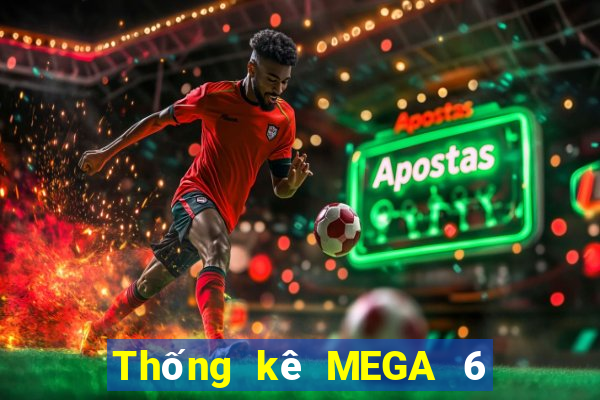 Thống kê MEGA 6 45 ngày 22