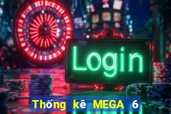 Thống kê MEGA 6 45 ngày 22