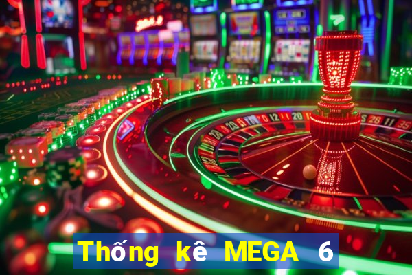 Thống kê MEGA 6 45 ngày 22