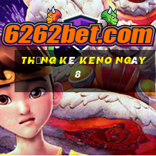 Thống kê KENO ngày 8