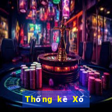 Thống kê Xổ Số Bà Rịa Vũng Tàu ngày 17