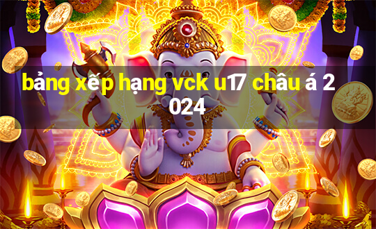 bảng xếp hạng vck u17 châu á 2024