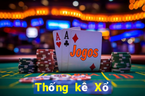 Thống kê Xổ Số max 4d ngày 13