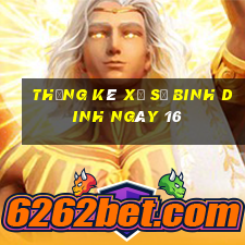 Thống kê Xổ Số binh dinh ngày 16