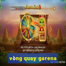 vòng quay garena