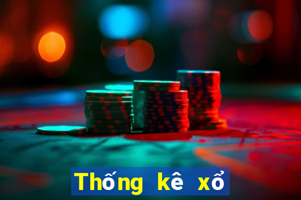 Thống kê xổ Số Điện Toán ngày 15