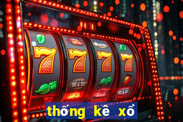 thống kê xổ số bắc ninh   minh ngọc