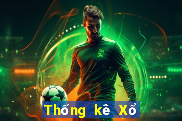 Thống kê Xổ Số an giang ngày 15