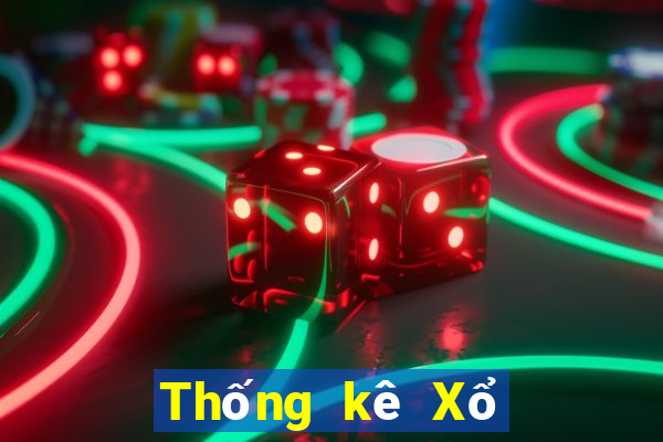 Thống kê Xổ Số an giang ngày 15