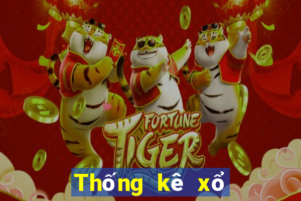 Thống kê xổ số max 4d Ngày mai