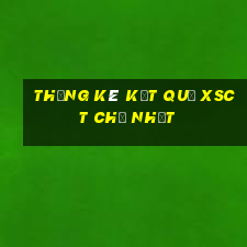 THỐNG KÊ KẾT QUẢ XSCT Chủ Nhật