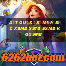 kết quả xổ số miền bắc xsmb xstd sxmb kqxsmb