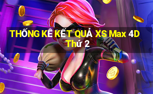 THỐNG KÊ KẾT QUẢ XS Max 4D Thứ 2