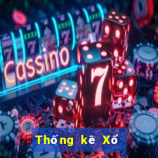 Thống kê Xổ Số max 3d pro ngày 24