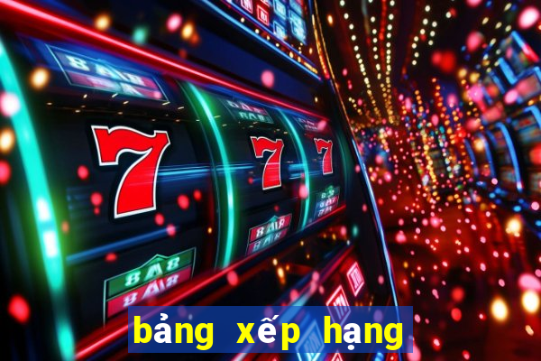 bảng xếp hạng hôm nay