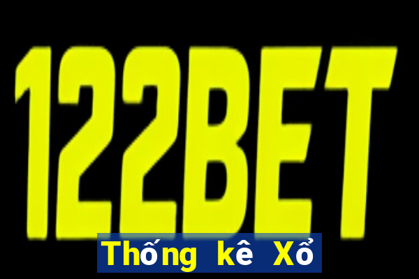 Thống kê Xổ Số mega millions ngày 2