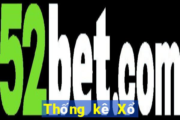 Thống kê Xổ Số mega millions ngày 2