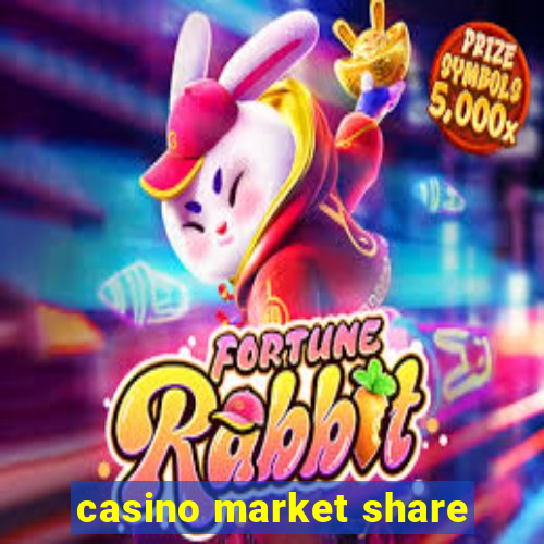 casino market share