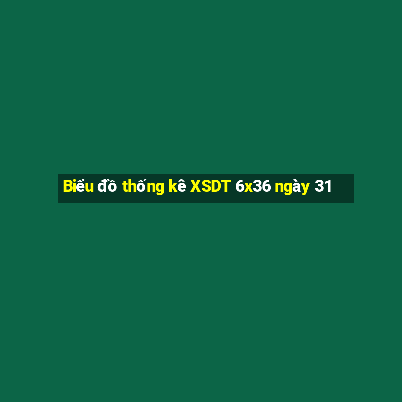 Biểu đồ thống kê XSDT 6x36 ngày 31