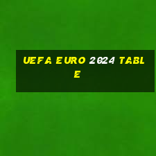 uefa euro 2024 table