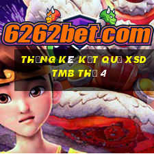 THỐNG KÊ KẾT QUẢ XSDTMB Thứ 4