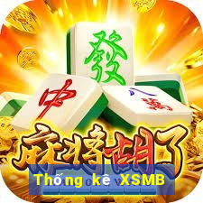 Thống kê XSMB Thứ 4