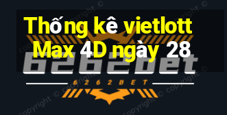 Thống kê vietlott Max 4D ngày 28