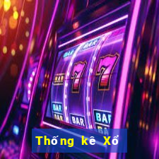 Thống kê Xổ Số khánh hoà ngày 2